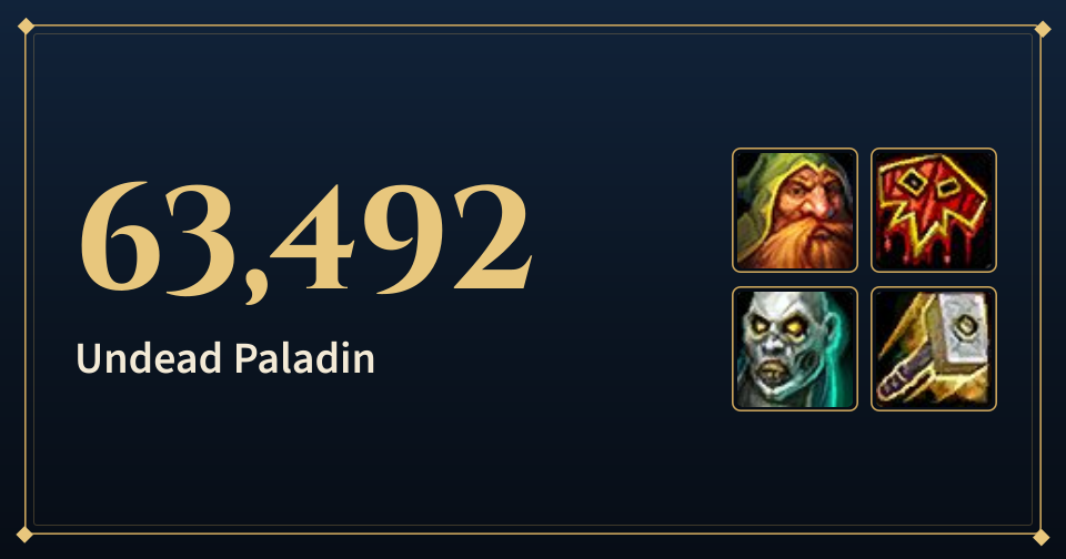 Cover: 63,492, Undead Paladin, with the Dwarf, Shaman, Undead and Paladin icons